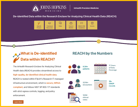 Research Enclave for Analyzing Clinical Health Data (REACH) Pilot Enters Phase Two