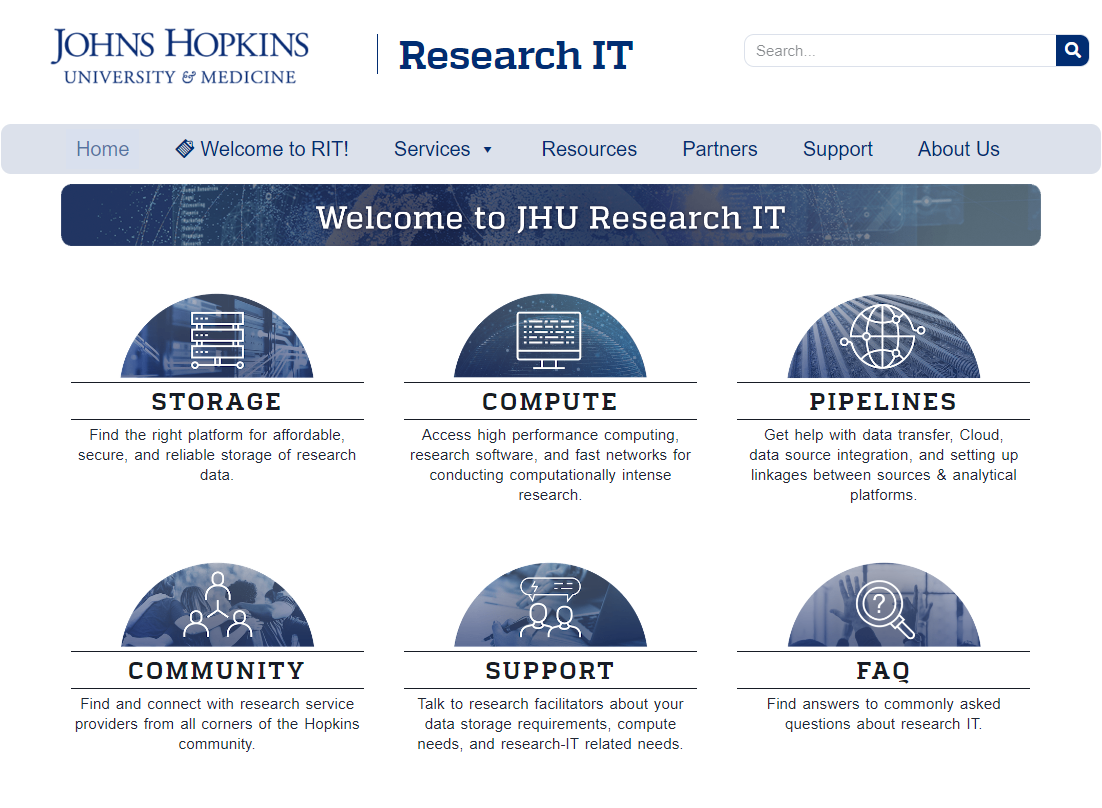 Research IT Website  